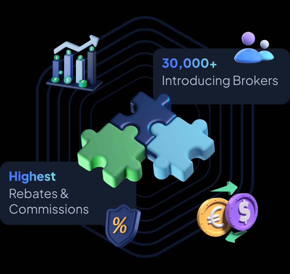 INTRODUCING BROKERS & AFFILIATE PROGRAM