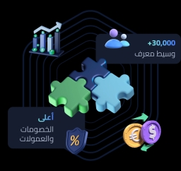 برنامج الوسيط المعرّف