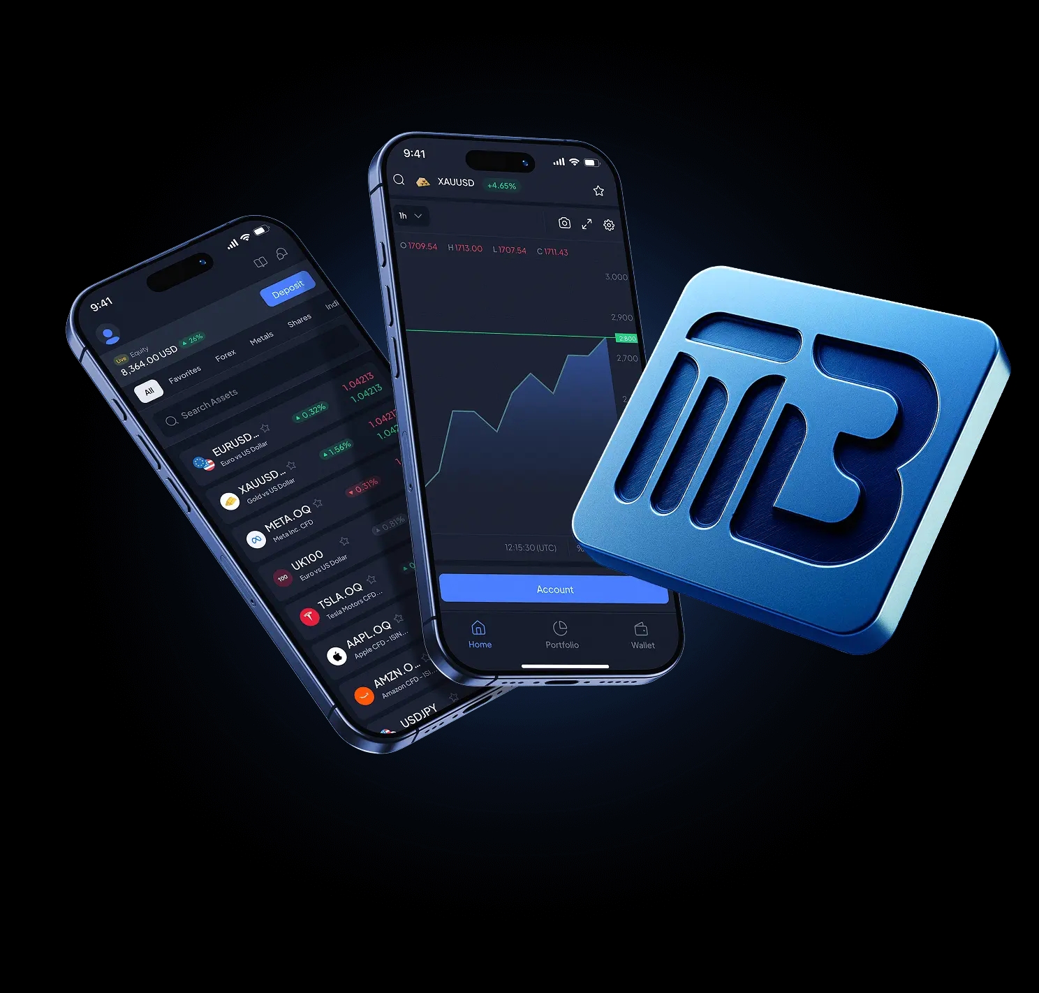 MultiBank App Platform