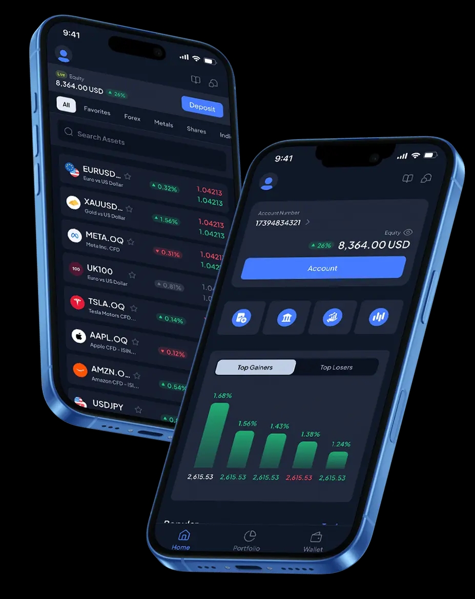 MultiBank App Platform