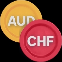 AUD/CHF