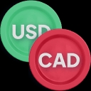 USD/CAD