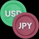 USD/CHF