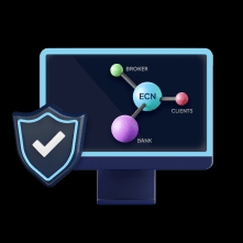 Pure Non-Dealing Desk ECN Processing