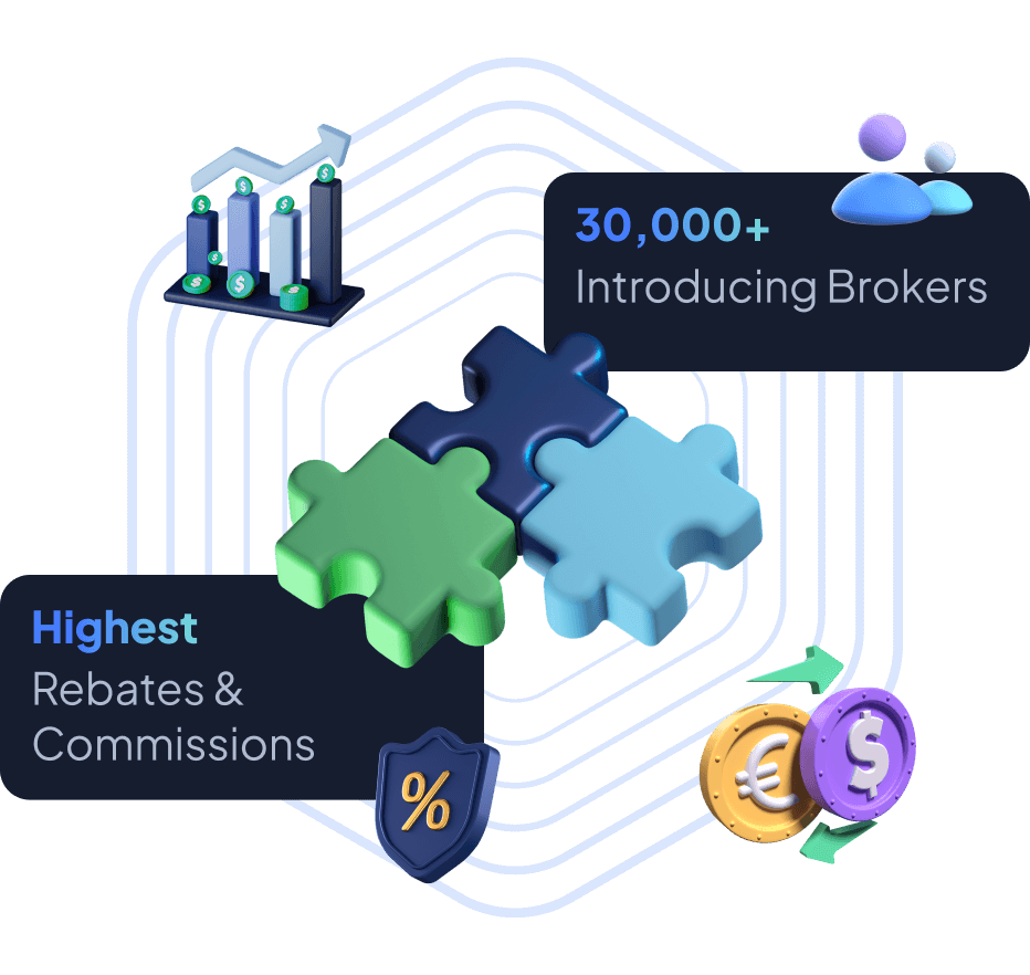 MultiBank Group
