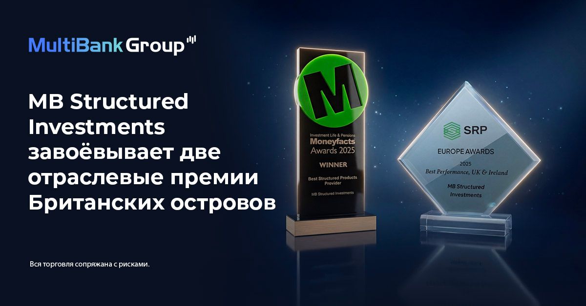 Ru Mb Structured Investments