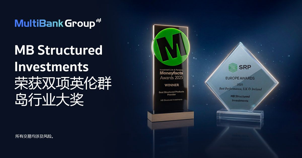 Cn Mb Structured Investments