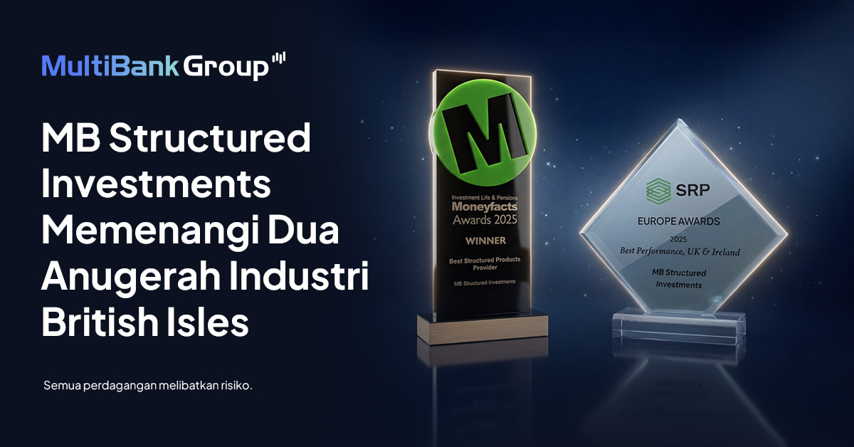 Ms Mb Structured Investments